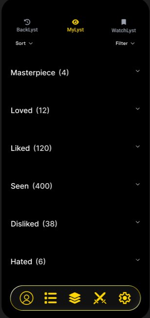 WatchLyst MyLyst canon